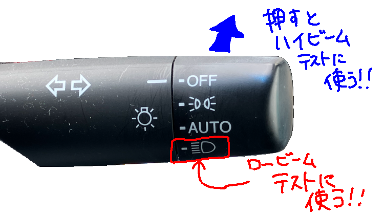 押すとハイビーム
テストに出る
ロービーム
テストに出る