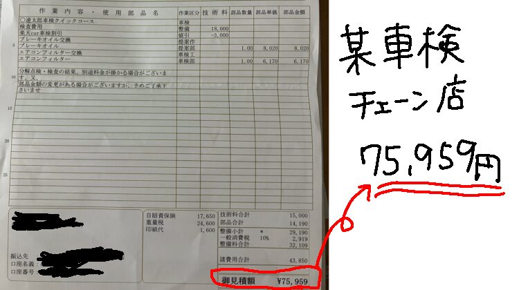 某車検チェーン店
75,959円